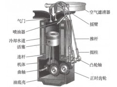 中國(guó)民族品牌