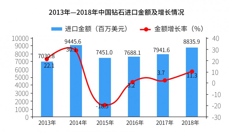 民族品牌 民族品牌