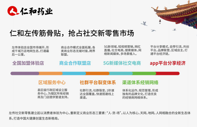 中國(guó)民族品牌網(wǎng)