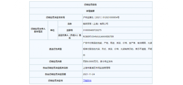知名家電品牌，罰款6萬