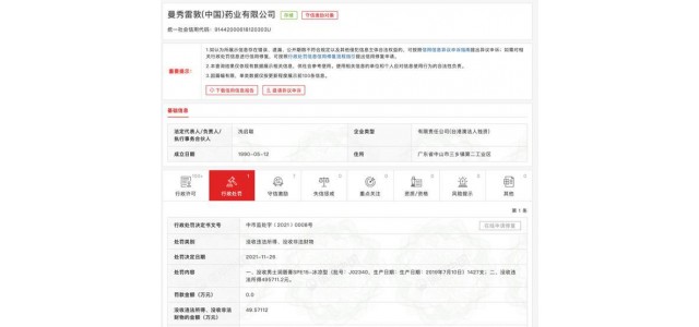知名品牌被罰！你可能用過(guò)！