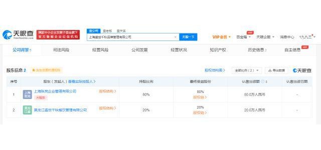張亮麻辣燙成立品牌管理公司，經(jīng)營范圍含個人互聯(lián)網(wǎng)直播服務(wù)