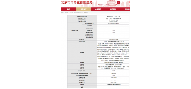 標(biāo)價1500的羽絨服成本只有75！知名品牌被罰！