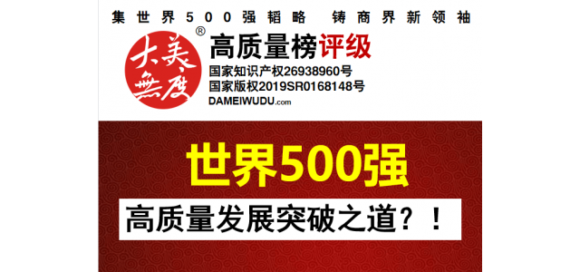 財富500強(qiáng)，2022年申報