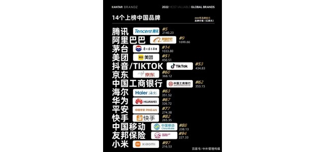 在不確定的時代，我們需要無盡的新商業(yè)生命體
