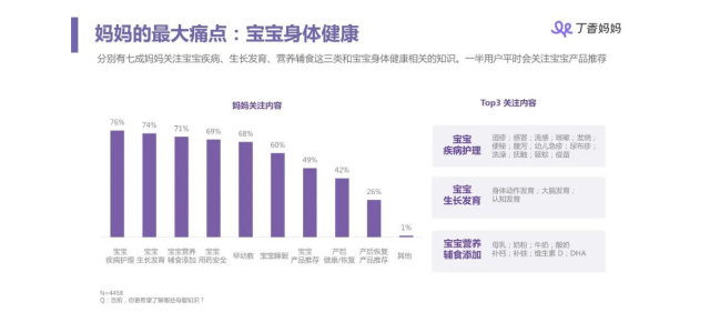 見過全球領(lǐng)先的放心奶粉品牌，這款奶粉用實力帶來保障