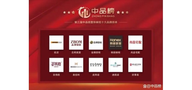 2022年第三屆“中國(guó)產(chǎn)品榜”整體櫥柜十大品牌名單揭曉！